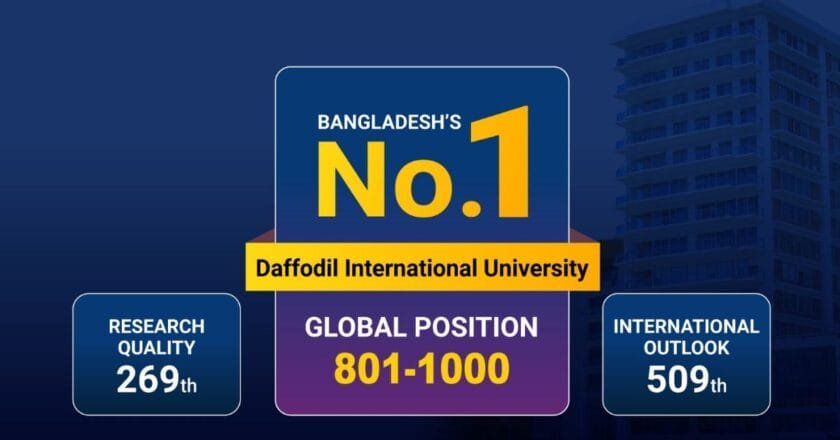 টাইমস হায়ার এডুকেশন ওয়ার্ল্ড ইউনিভার্সিটি র‍্যাঙ্কিং ২০২৫-এ বাংলাদেশে প্রথম ড্যাফোডিল ইউনিভার্সিটি