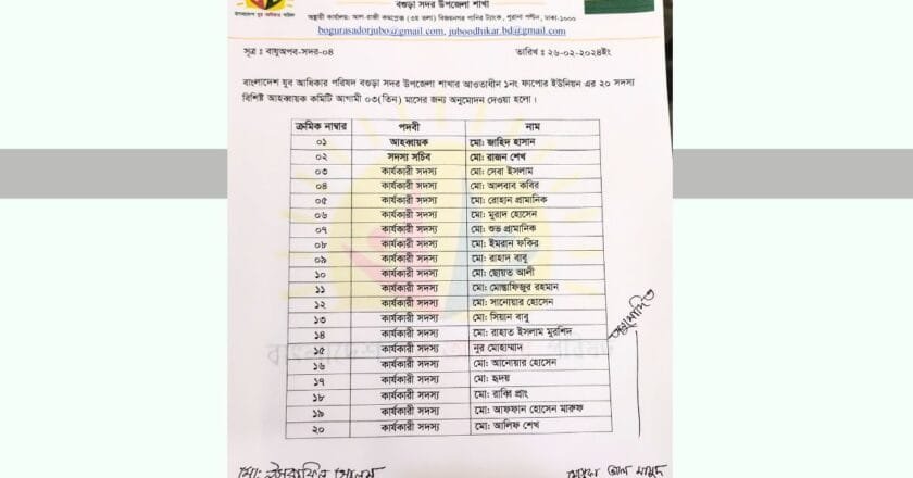 বগুড়া ১নং ফাঁপোর ইউনিয়ন যুব অধিকার পরিষদের আহ্বায়ক কমিটি ঘোষণা