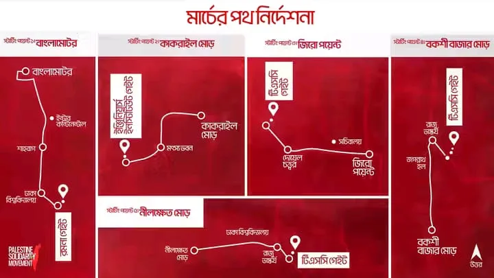 'মার্চ ফর গাজা'র রোডম্যাপ ও বিশেষ নির্দেশনা