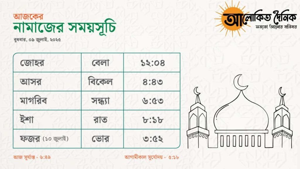 নামাজের সময়সূচি