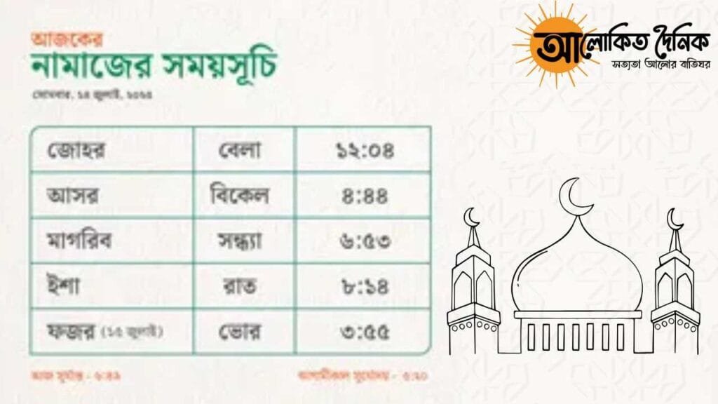 নামাজের সময়সূচি (১৪ জুলাই)