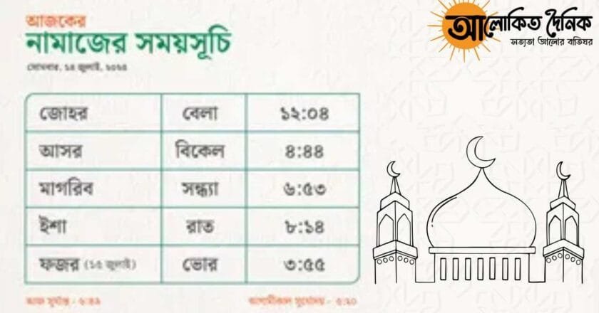 নামাজের সময়সূচি (১৪ জুলাই)