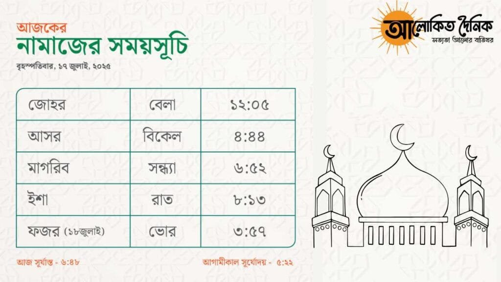 নামাজের সময়সূচি_১৭ জুলাই ২০২৫