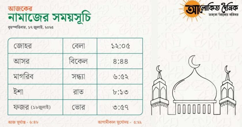 নামাজের সময়সূচি_১৭ জুলাই ২০২৫