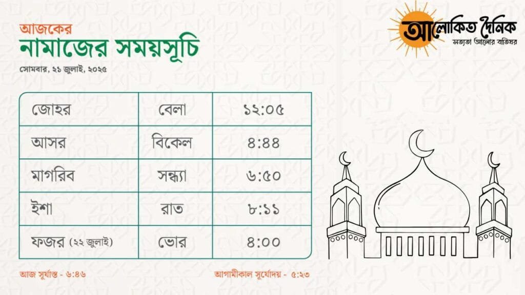 নামাজের সময়সূচি_২১ জুলাই ২০২৫