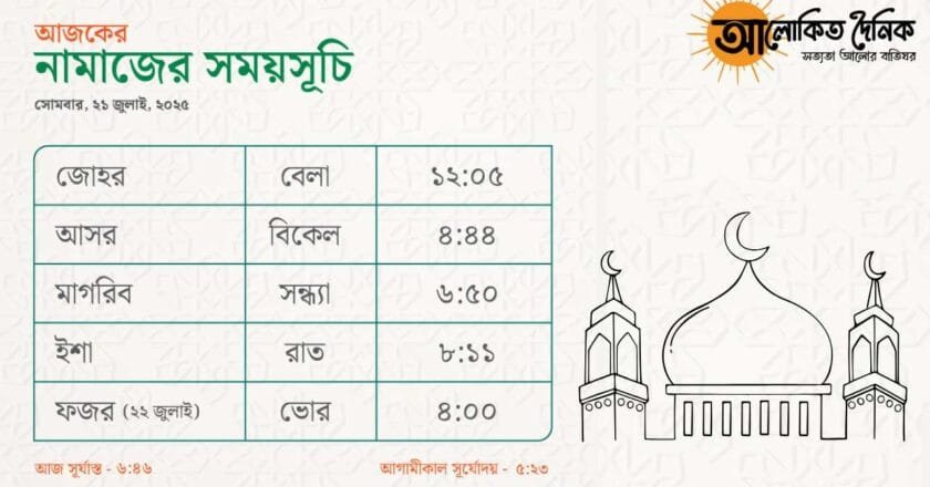 নামাজের সময়সূচি_২১ জুলাই ২০২৫