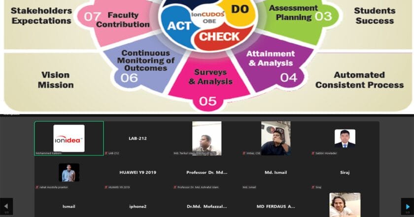 আউটকাম বেজড এডুকেশন বাস্তবায়ন ও অ্যাক্রিডিটেশন প্রস্তুতির জন্য IonCUDOS সফটওয়্যার প্রশিক্ষণ এবং IonIdea এর সাথে ইউআইটিএসের চুক্তি স্বাক্ষর