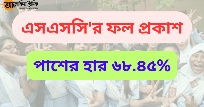 এসএসসির ফল প্রকাশ, পাশের হার ৬৮.৪৫