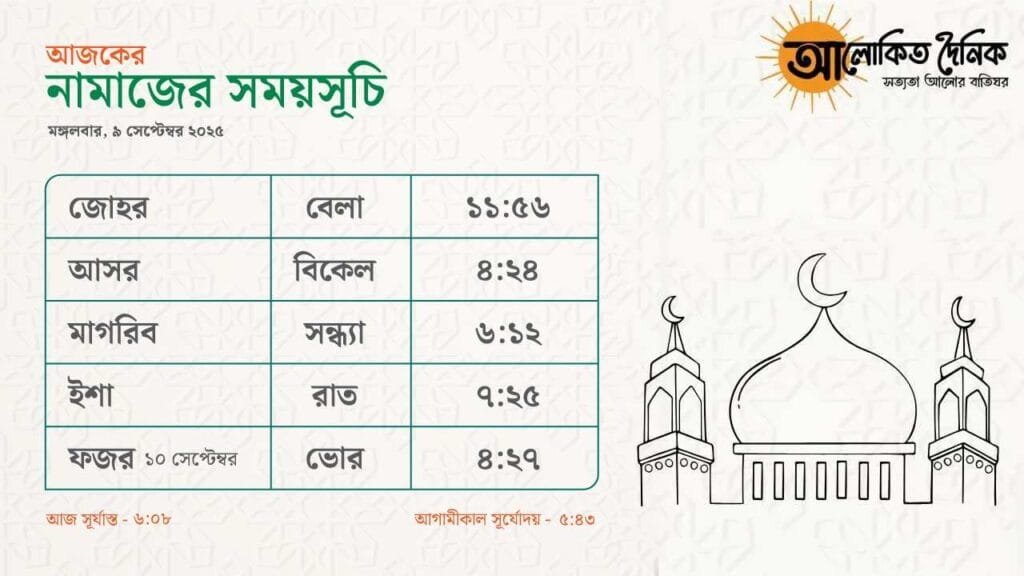 নামাজের সময়সূচি_০৯ সেপ্টেম্বর ২০২৫