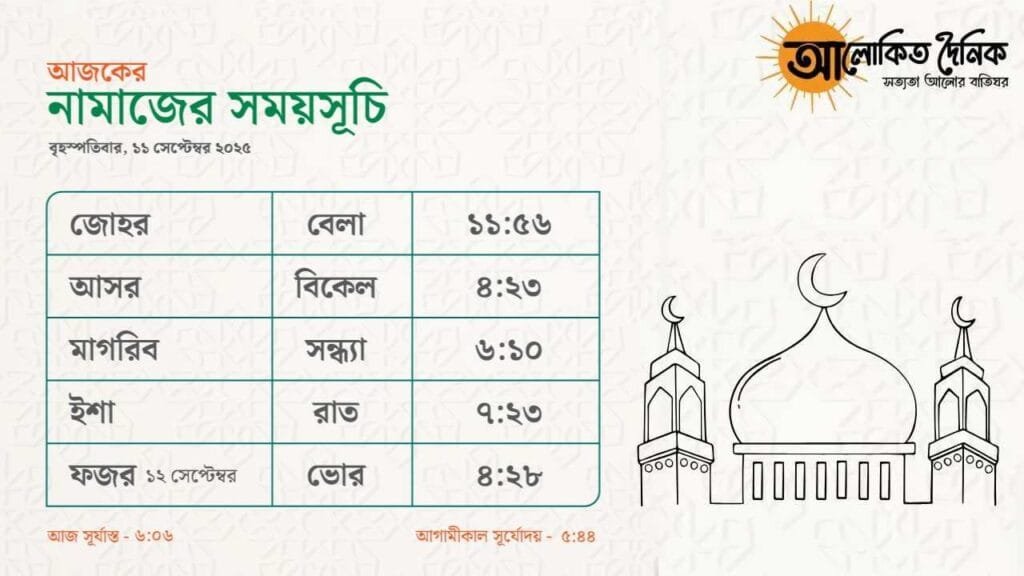 নামাজের সময়সূচি_১১ সেপ্টেম্বর ২০২৫