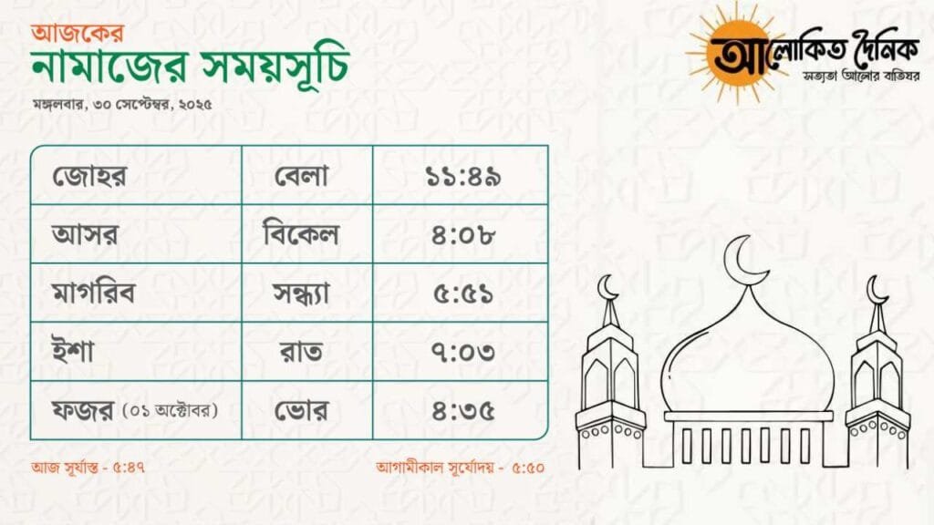 নামাজের সময়সূচি_৩০ সেপ্টেম্বর ২০২৫