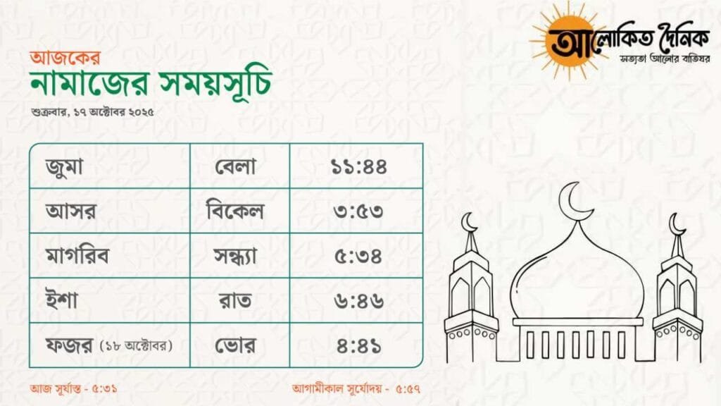 নামাজের সময়সূচি_১৭ অক্টোবর ২০২৫