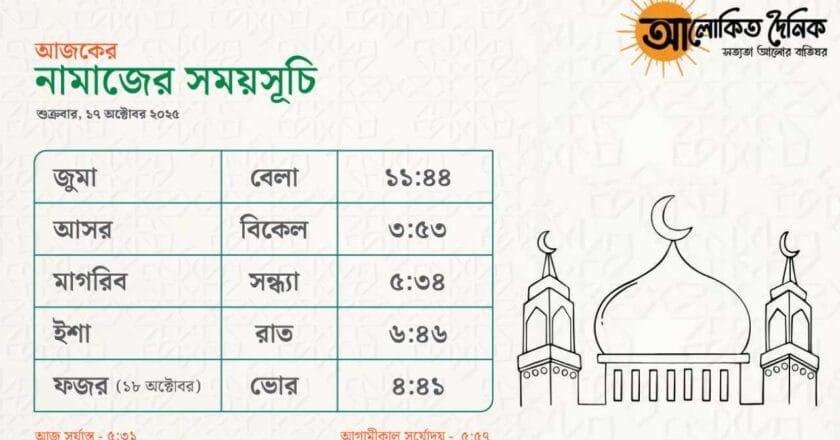 নামাজের সময়সূচি_১৭ অক্টোবর ২০২৫