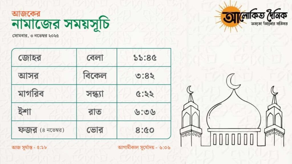 নামাজের সময়সূচি_০৩ নভেম্বর ২০২৫