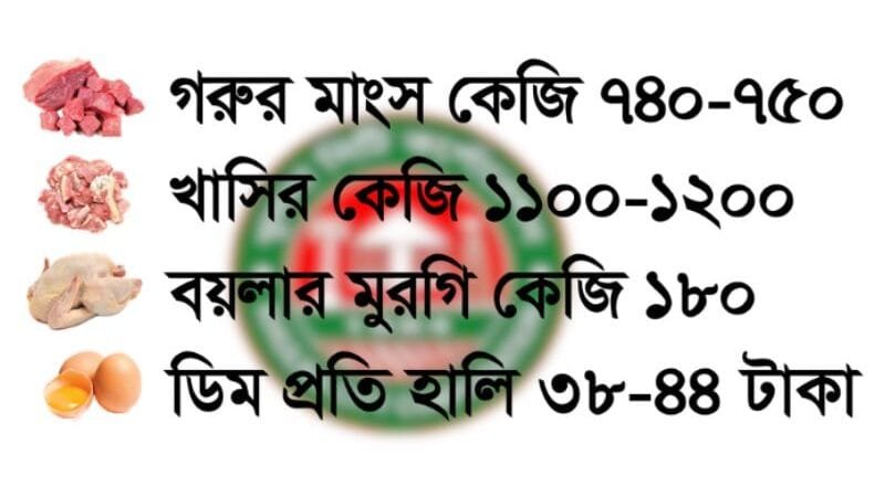 রমজানে নিত্যপণ্যের দাম নির্ধারণ করল খুলনা সিটি করপোরেশন