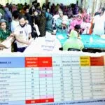 রাজশাহী বিভাগে হামের সংক্রমণ ৩১ শতাংশ ছাড়াল; বাড়ছে শিশুদের ঝুঁকি ও মৃত্যু