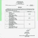 তাড়াইল মডেল মসজিদের ইমাম, মুয়াজ্জিন ও খাদিম নিয়োগ সম্পন্ন