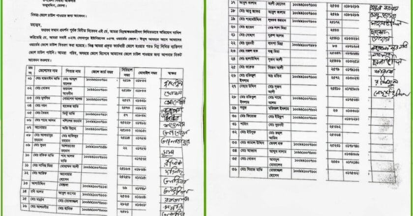 তজুমদ্দিনের সোনাপুরে জেলে ভিজিএফ চাল আত্মসাৎ-এর অভিযোগ