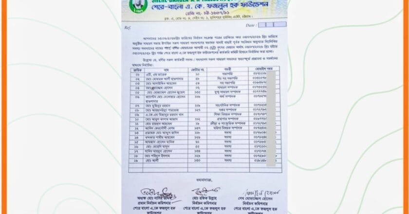 শেরে-বাংলা এ. কে. ফজলুল হক ফাউন্ডেশনের নতুন কমিটি গঠিত