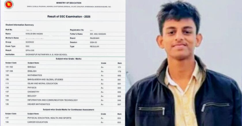 বেলকুচিতে এসএসসি পরীক্ষায় খালিদ বিন হাসানের গোল্ডেন জিপিএ-৫ অর্জন