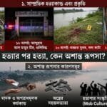 অশান্ত খুলনার রুপসা উপজেলা, ঘটছে একের পর এক হত্যাকান্ড
